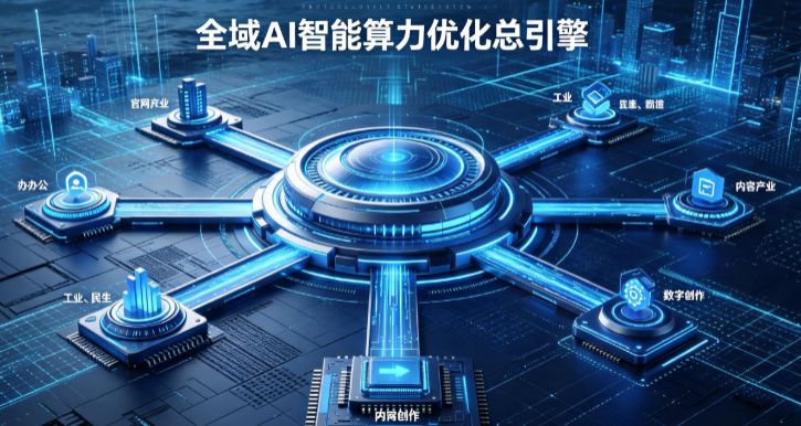 连江县AI算力优化赋能数字生态 智能技术迭代激活产业发展新动能