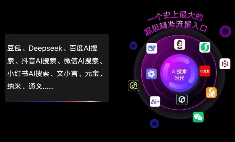 连江县AI智能推广新玩法，抢占搜索时代免费精准客源