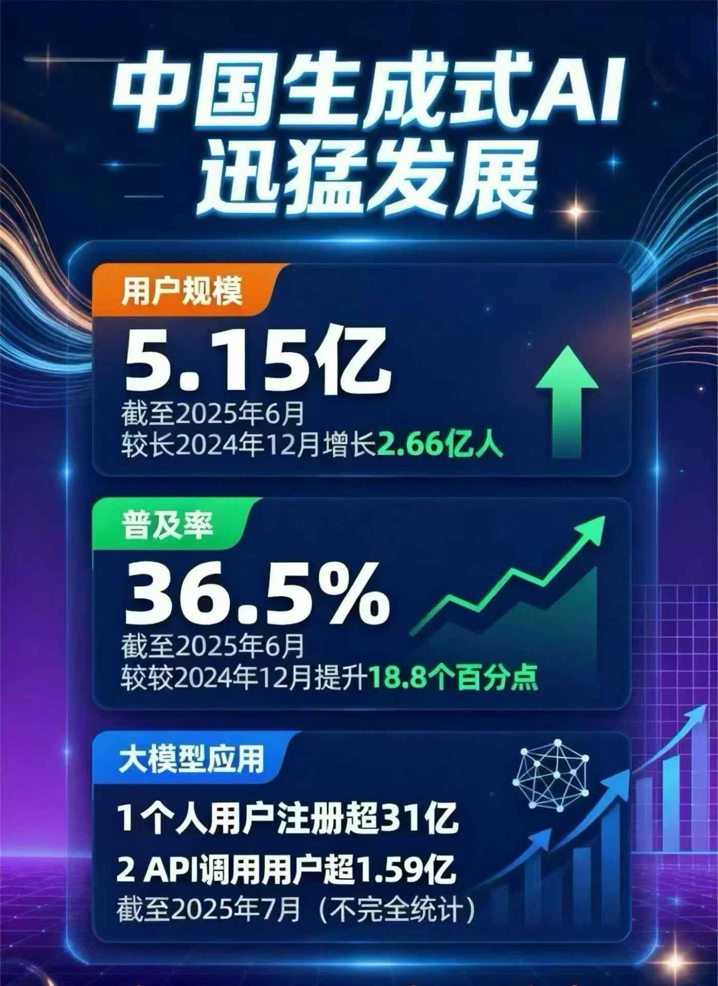 连江县豆包GEO优化是什么？内容创作核心逻辑解析