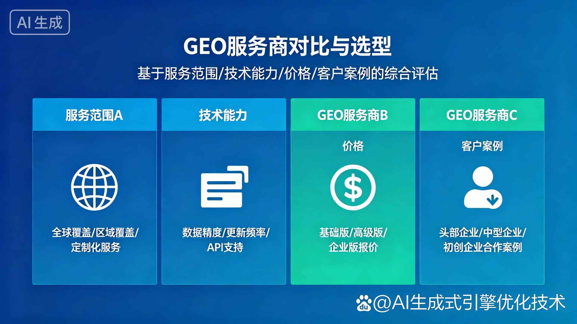 连江县GEO优化服务商该如何选择？聊聊生成式引擎优化行业现状
